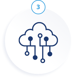 Cloud Services
